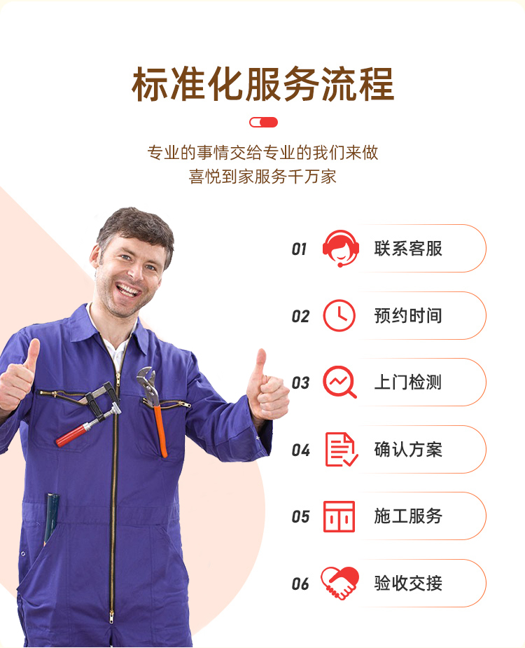 铝包木门窗维修断桥铝窗户更换钢化玻璃安装推拉门隔音静音门窗(图7)