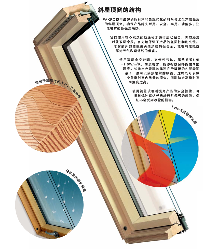FAKRO斜屋顶进口天窗阁楼采光天窗斜屋面开天窗铝木复合电动窗(图3)
