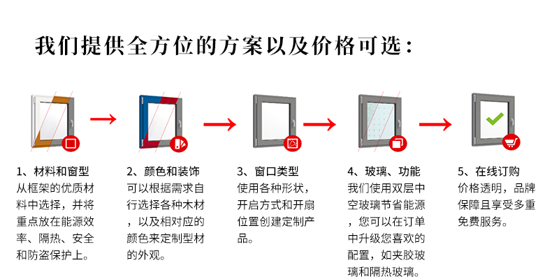 天津别墅高端铝包木门窗系统窗铝木复合窗户门定制木包铝红橡木(图28)