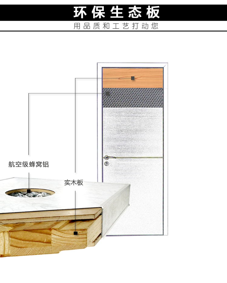 北京断桥铝门窗铝包木平开推拉落地窗纱一体隔音玻璃系统窗户定制(图4)