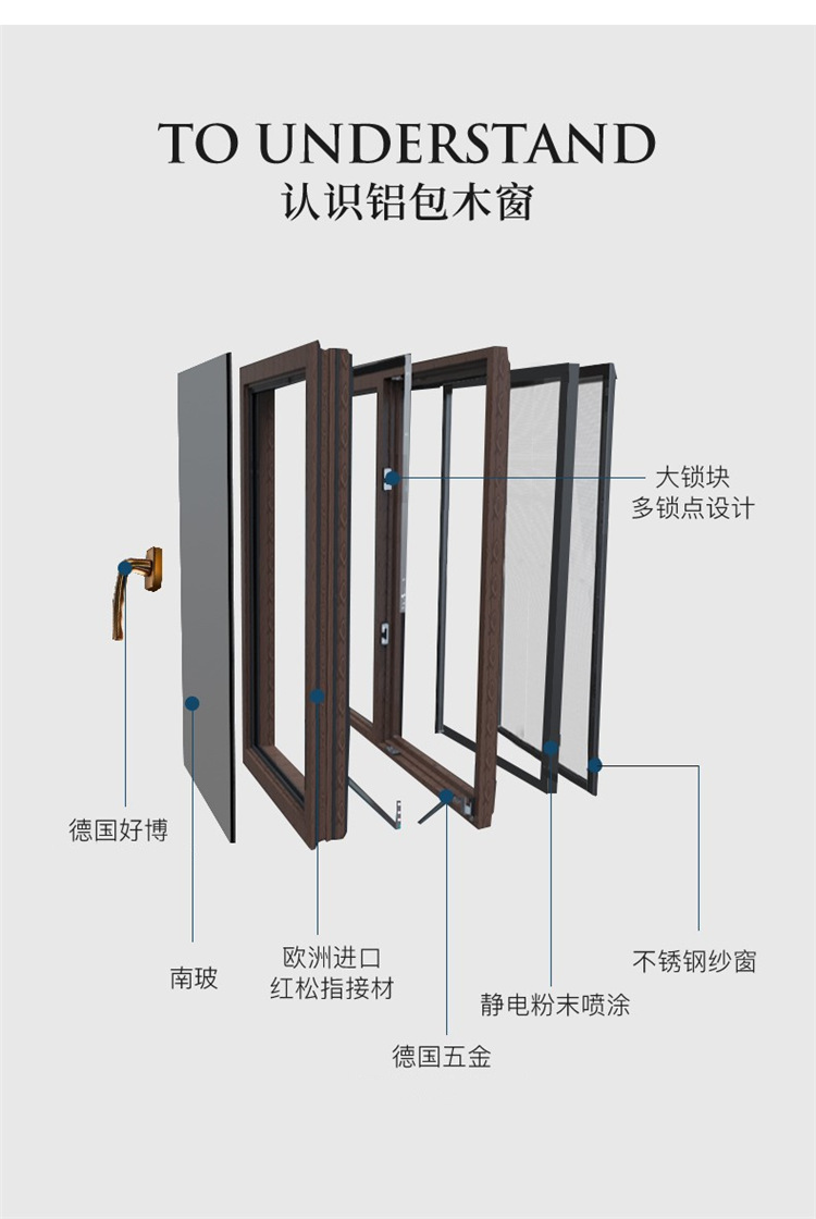 南京铝包木门窗别墅铝木隔热节能复合窗86木包铝阳台系统窗户定制(图4)