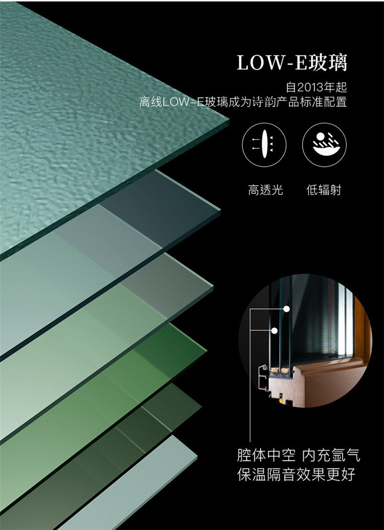 南京铝包木门窗别墅铝木隔热节能复合窗86木包铝阳台系统窗户定制(图7)