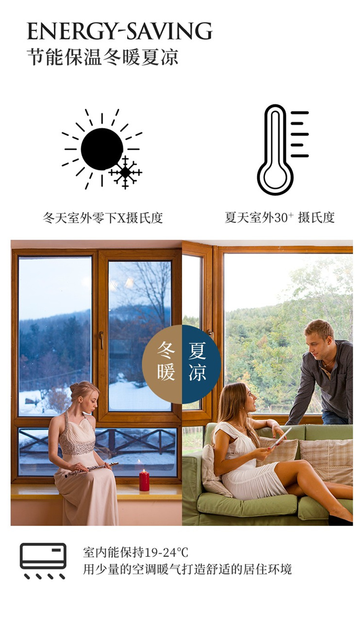 南京铝包木门窗别墅铝木隔热节能复合窗86木包铝阳台系统窗户定制(图9)