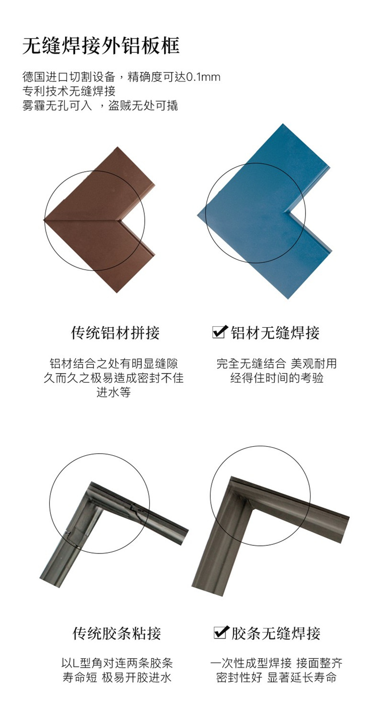 南京铝包木门窗别墅铝木隔热节能复合窗86木包铝阳台系统窗户定制(图13)