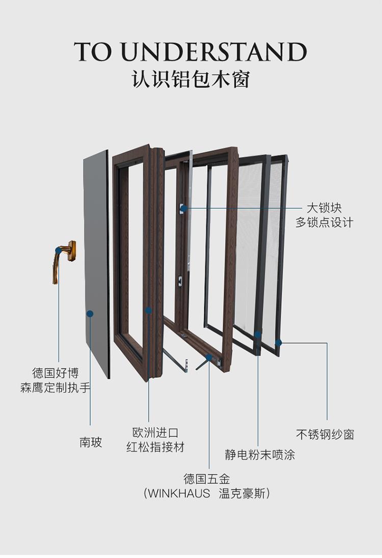 德国铝包木门窗木包铝阳光房木包铝门窗三层钢化玻璃隔音窗封阳台(图2)