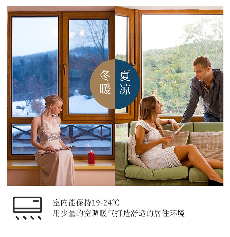 德国铝包木门窗木包铝阳光房木包铝门窗三层钢化玻璃隔音窗封阳台(图5)