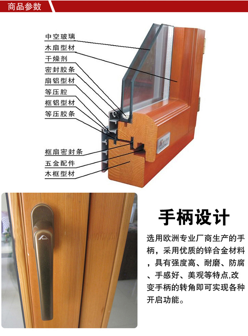 直销全国铝包木门窗正规大厂别墅专用断桥铝门窗铝包木封阳台窗户(图7)