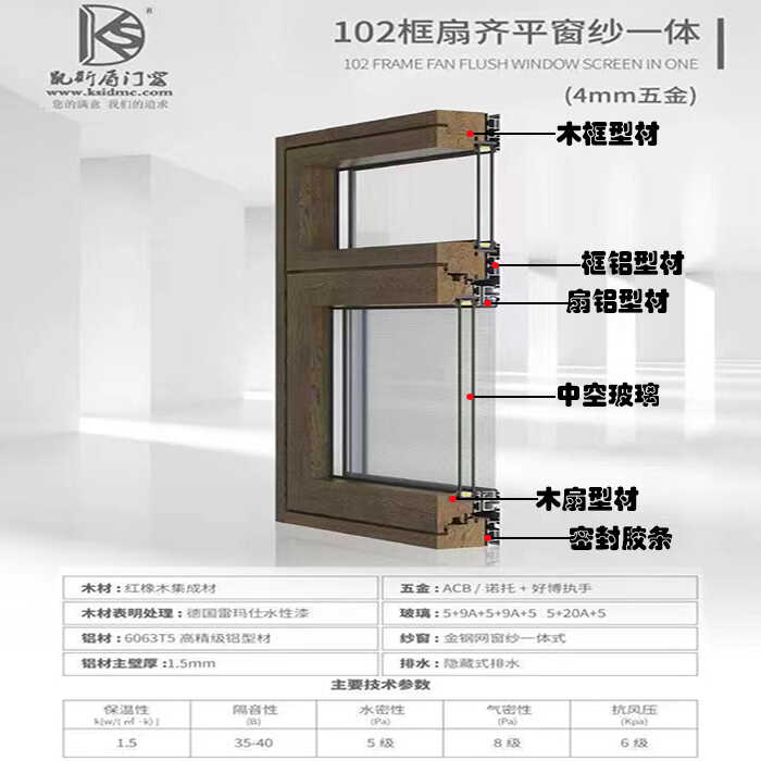 北京别墅高端定制铝包木门窗封阳台阳光房内开内倒外开窗纱一体(图1)