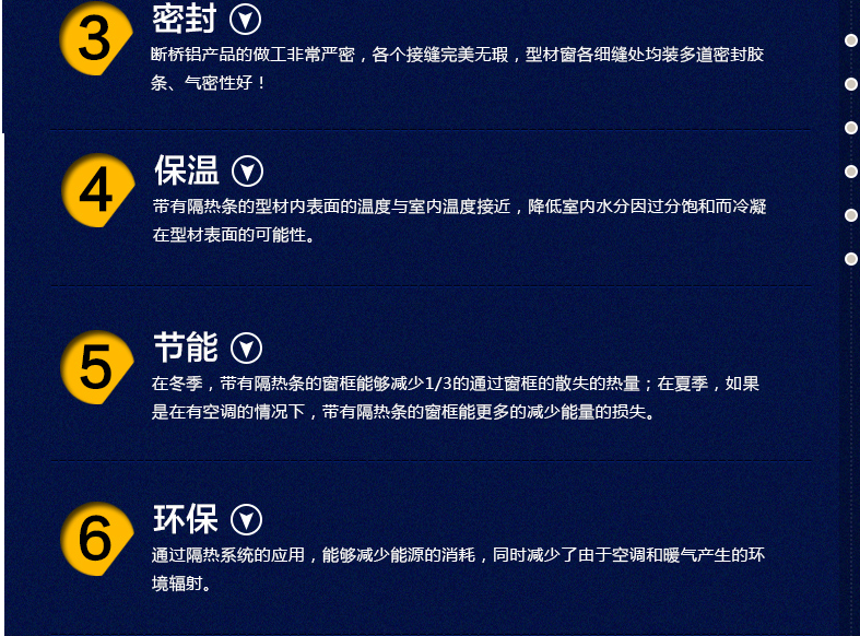 铝包木门窗  美国红橡木铝包木门窗 铝木复合门窗 铝包木断桥铝窗(图9)