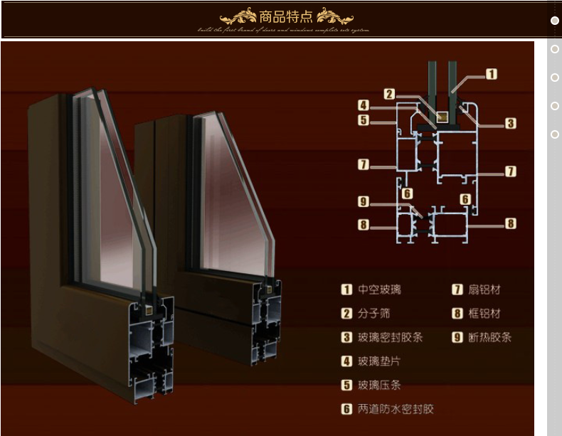 铝包木门窗  美国红橡木铝包木门窗 铝木复合门窗 铝包木断桥铝窗(图15)