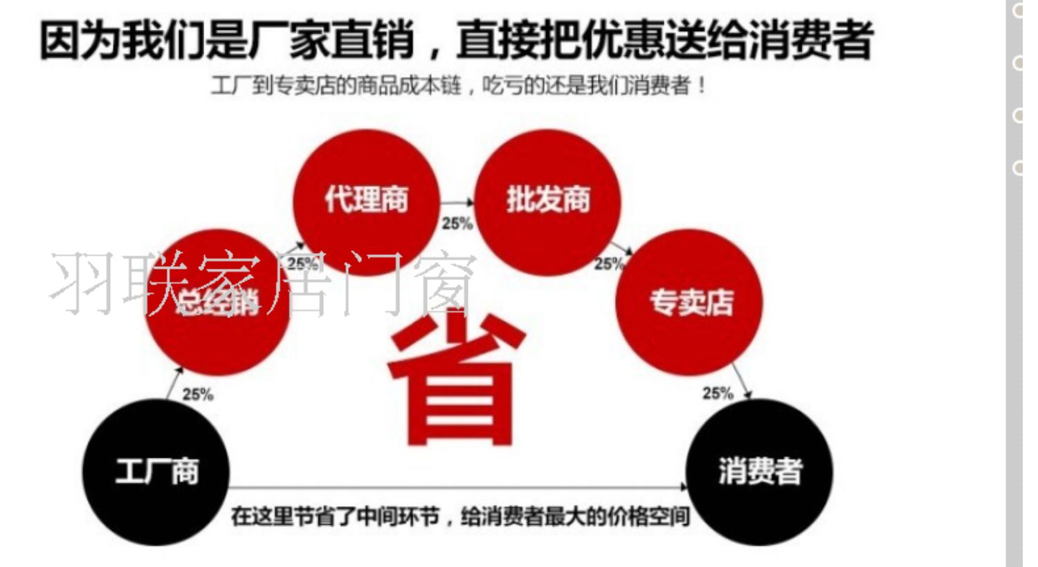 铝包木门窗  美国红橡木铝包木门窗 铝木复合门窗 铝包木断桥铝窗(图44)