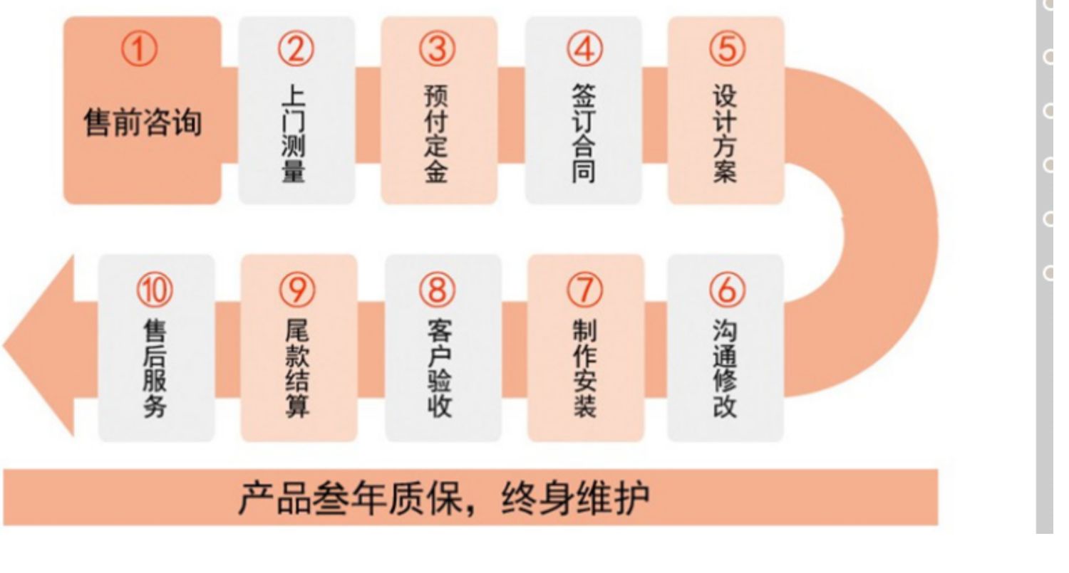 铝包木门窗  美国红橡木铝包木门窗 铝木复合门窗 铝包木断桥铝窗(图47)