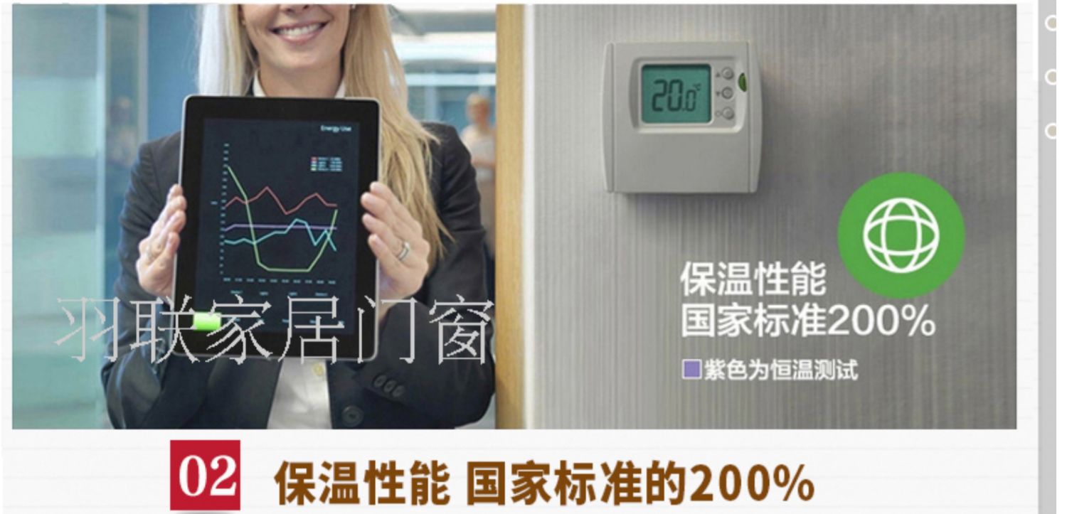 铝包木门窗  美国红橡木铝包木门窗 铝木复合门窗 铝包木断桥铝窗(图52)