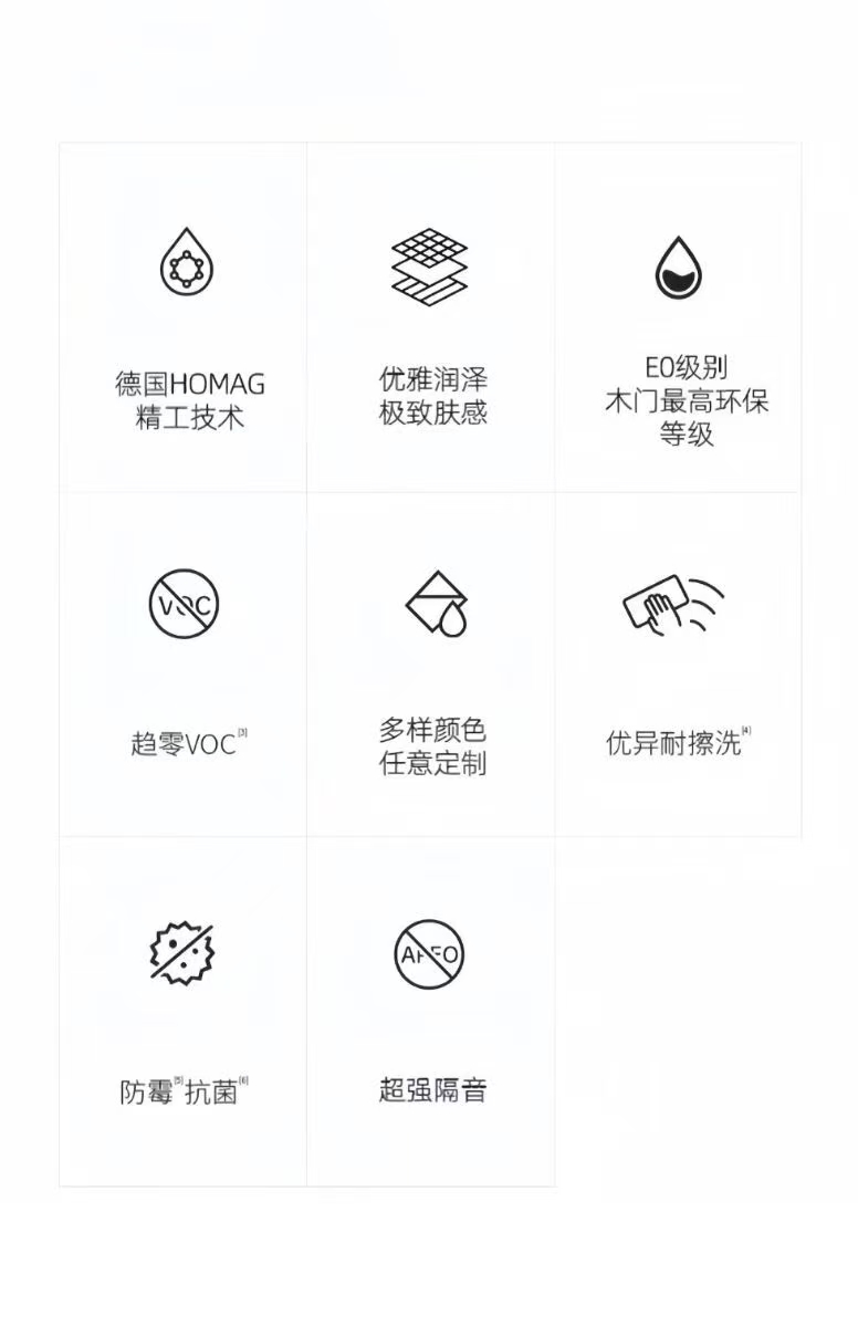 【天猫直营】门实木复合烤漆门实木室内门房间门卧室门一站包安装(图4)