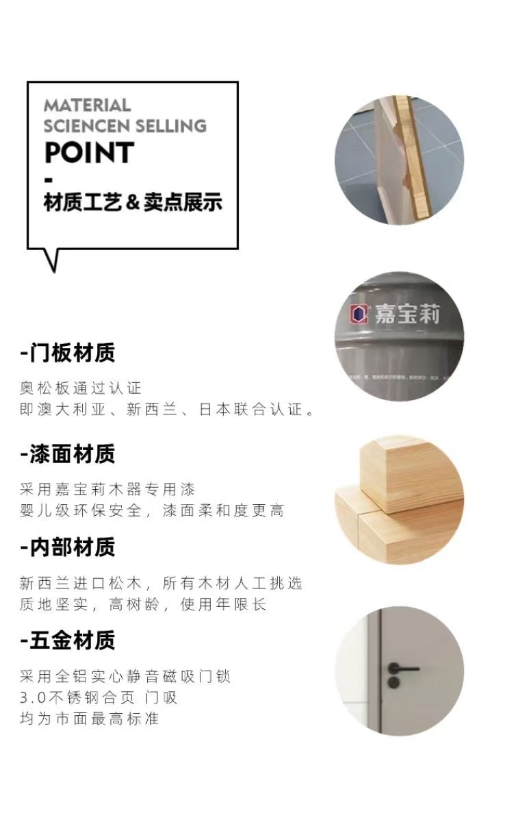 【天猫直营】门实木复合烤漆门实木室内门房间门卧室门一站包安装(图11)