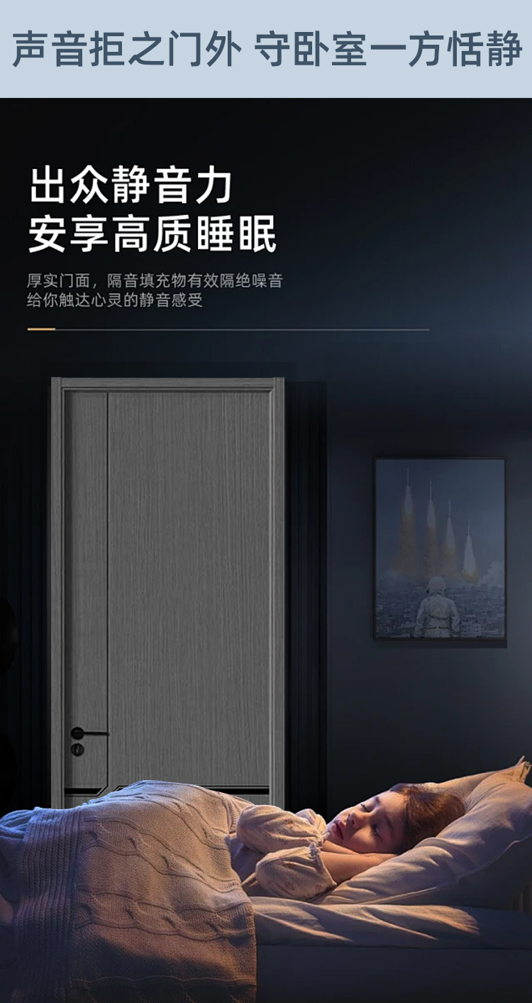 定制自装门无漆卧室门环保室内门实木复合木门现代风家用隔音房门(图4)