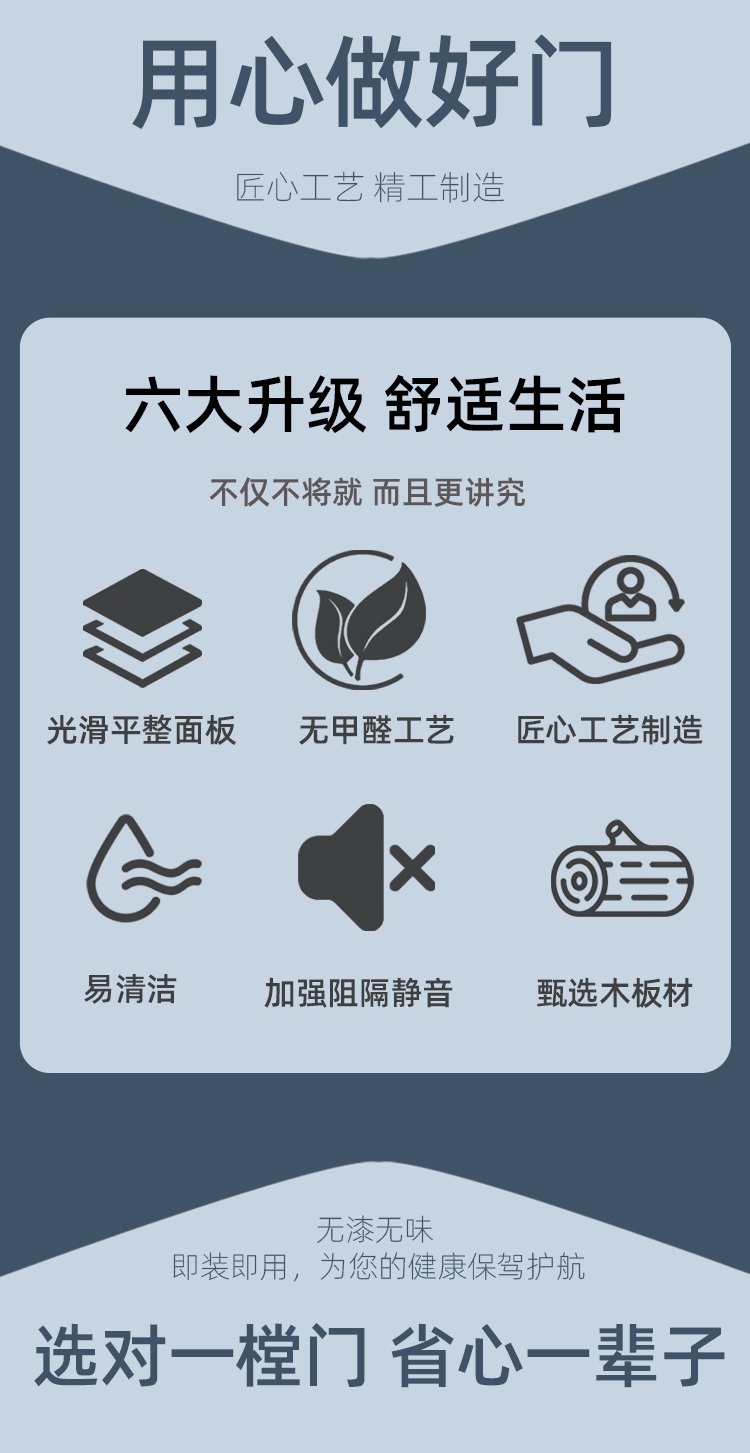 定制自装门无漆卧室门环保室内门实木复合木门现代风家用隔音房门(图2)