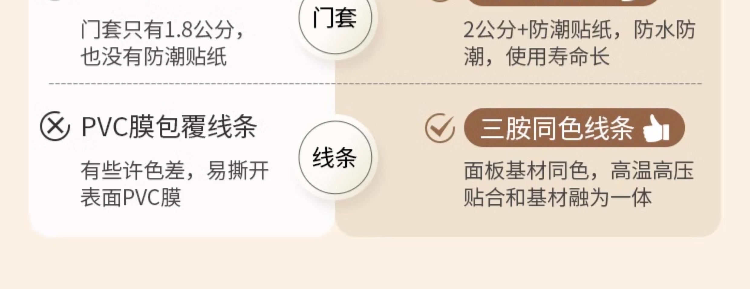 实木门卧室门平开室内门碳晶门实木填充生态房门套装门免漆门定制(图4)