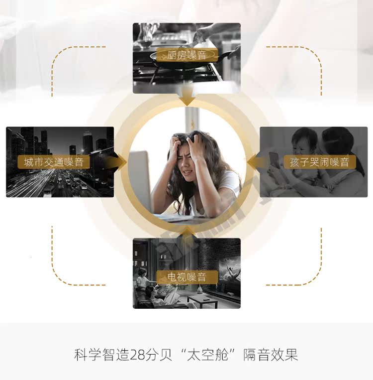 新款卧室门环保烤漆门隔音实木门生态强化门室内套装门定制房门(图3)