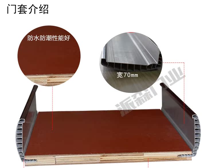 新款卧室门环保烤漆门隔音实木门生态强化门室内套装门定制房门(图6)