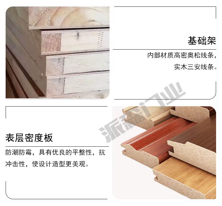新款卧室门环保烤漆门隔音实木门生态强化门室内套装门定制房门(图11)