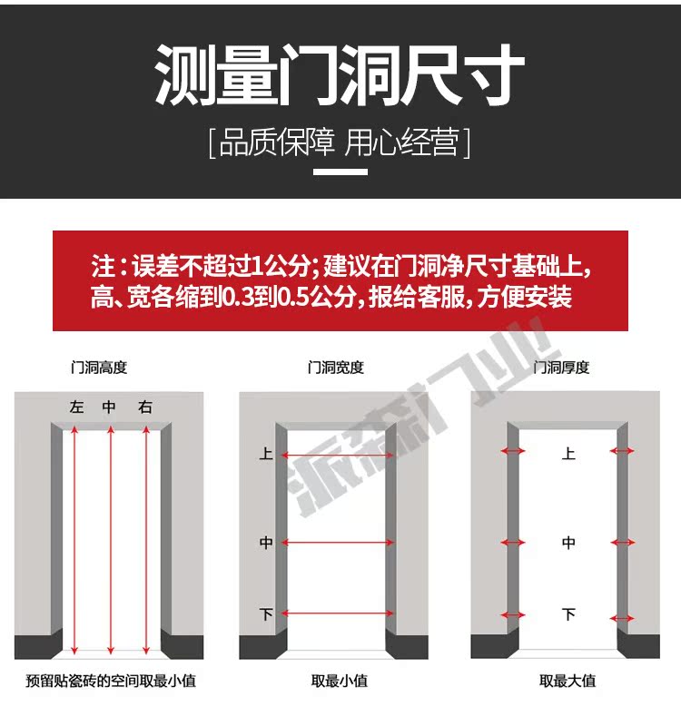 新款卧室门环保烤漆门隔音实木门生态强化门室内套装门定制房门(图18)