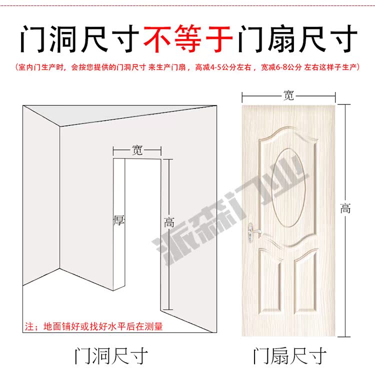 新款卧室门环保烤漆门隔音实木门生态强化门室内套装门定制房门(图19)