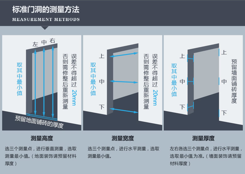 常州木门碳晶门室内门烤漆免漆生态强化白色卧室门现代简约门定制(图30)
