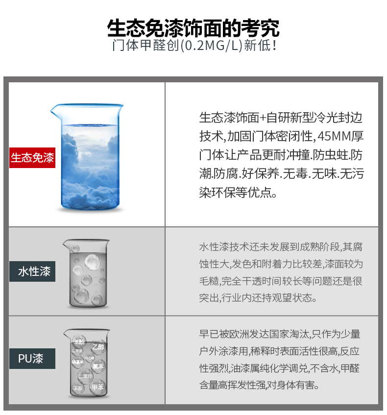 众木雅匠木门室内门卧室门实木复合房门碳晶门套装门灰色门全家用(图7)