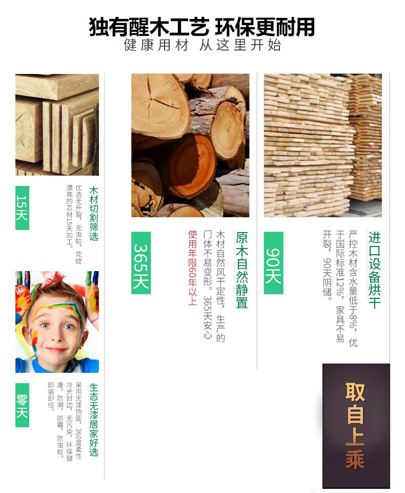 众木雅匠木门室内门卧室门实木复合房门碳晶门套装门灰色门全家用(图8)