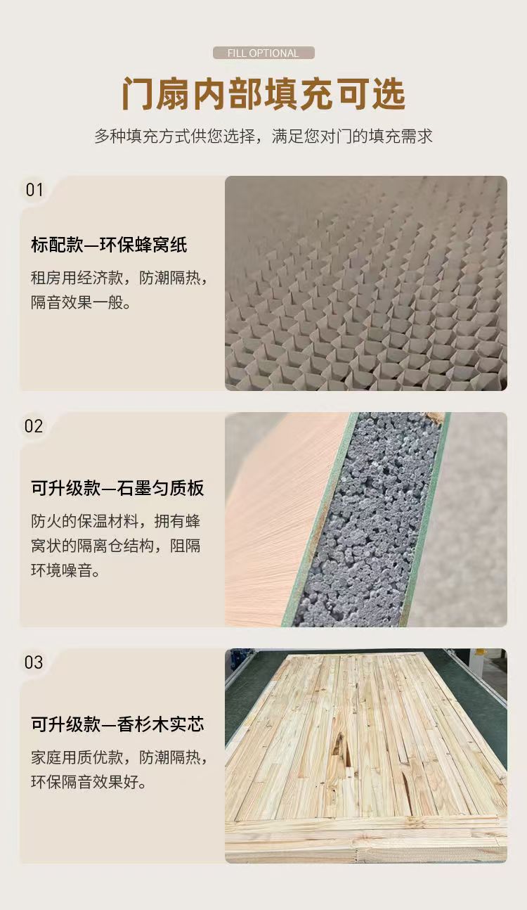 木门卧室门室内门碳晶门碳纤门实木门房间门免漆门隔音门全套厂家(图14)