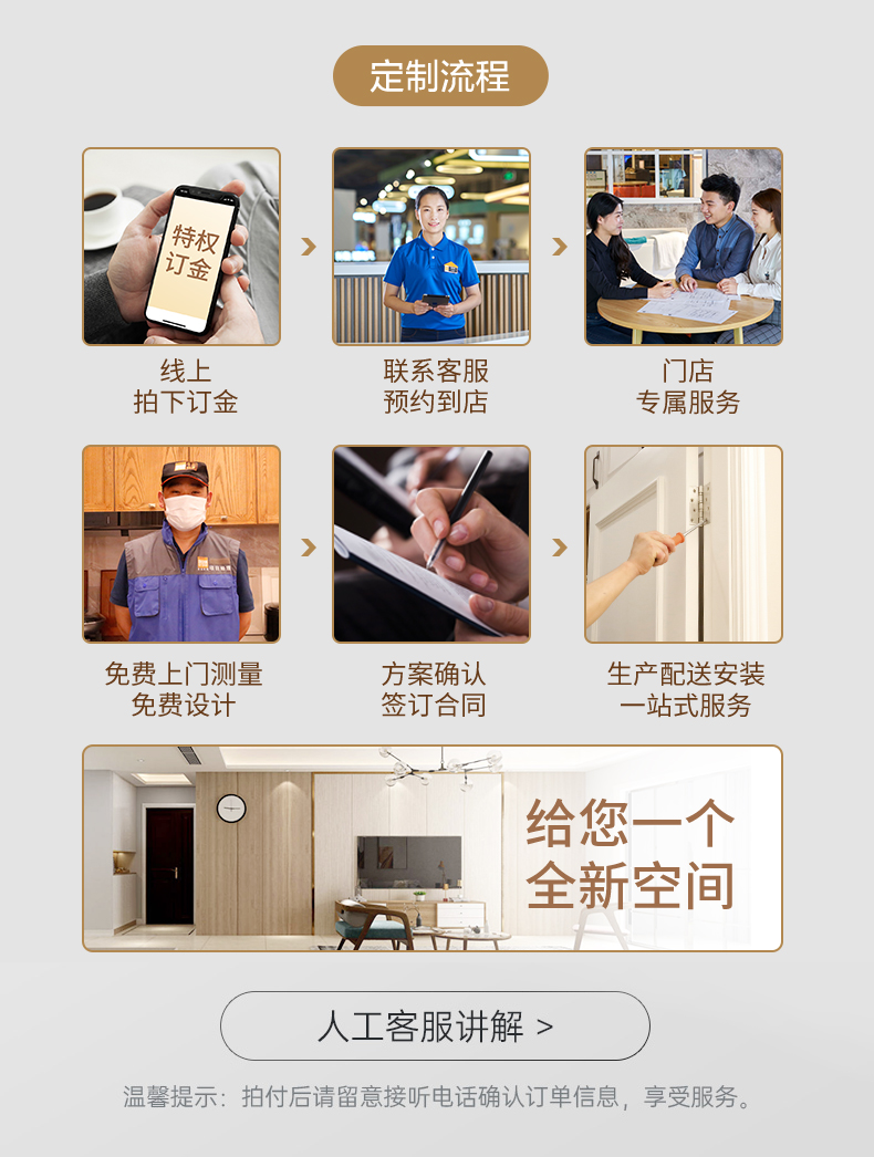 百安居室内门定制1299套餐 室内实木复合门平开门简约卧室门定做(图12)