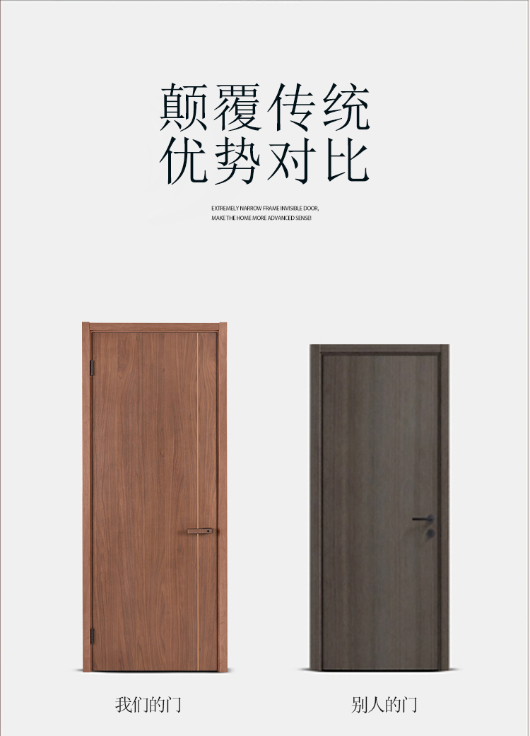 简约实木复合烤漆门家用房间门卧室门多层实木室内门极简风套装门(图10)