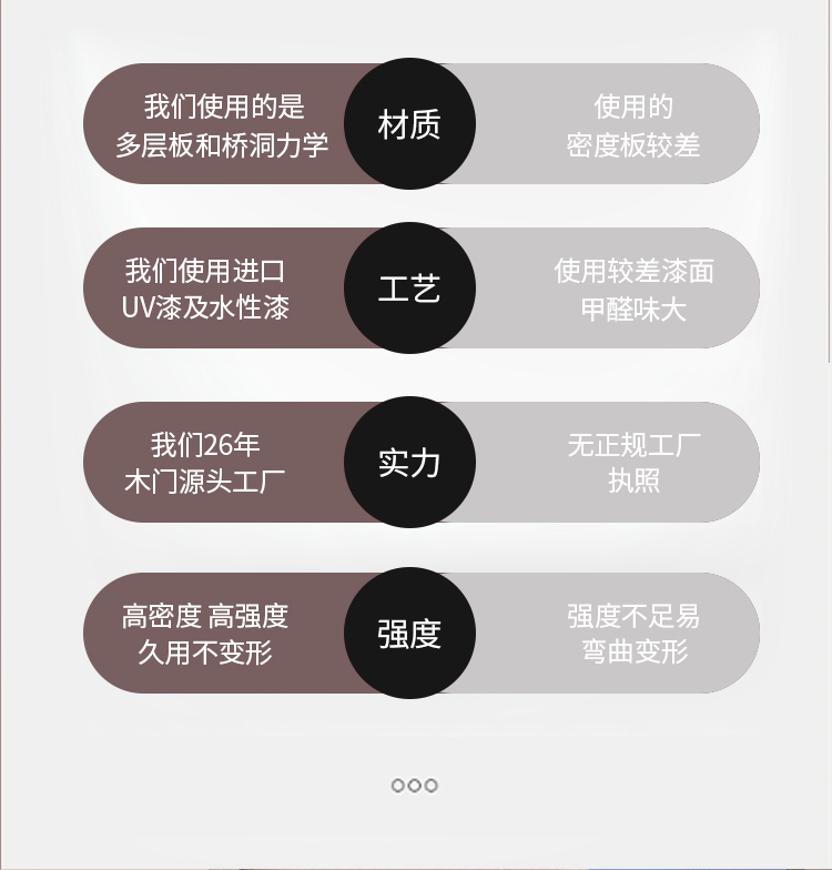 简约实木复合烤漆门家用房间门卧室门多层实木室内门极简风套装门(图11)