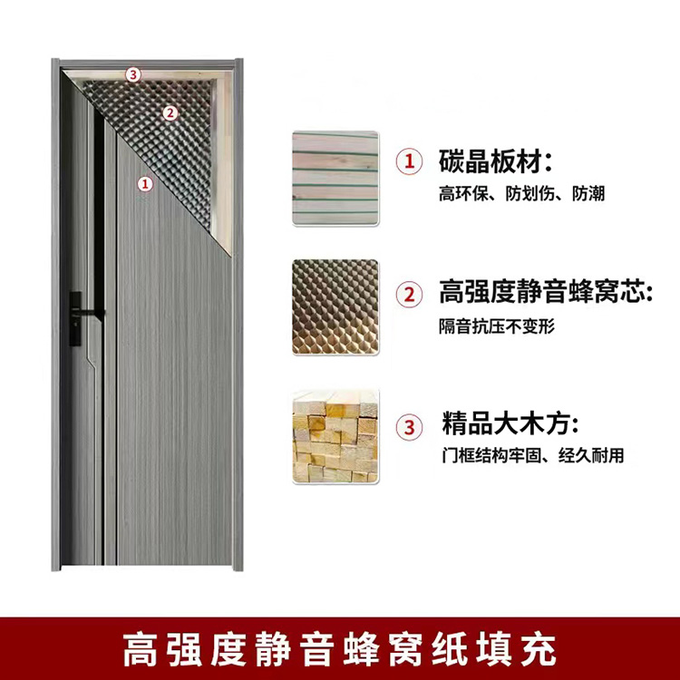 卧室门室内碳晶门免漆木门套装门定制2025新款家用室内门房间门(图4)