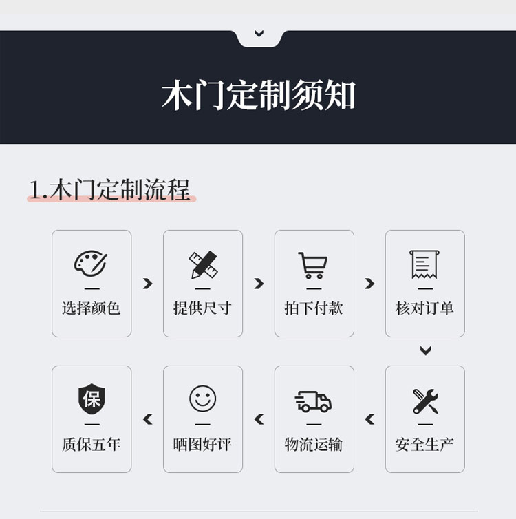 卧室门室内碳晶门免漆木门套装门定制2025新款家用室内门房间门(图28)