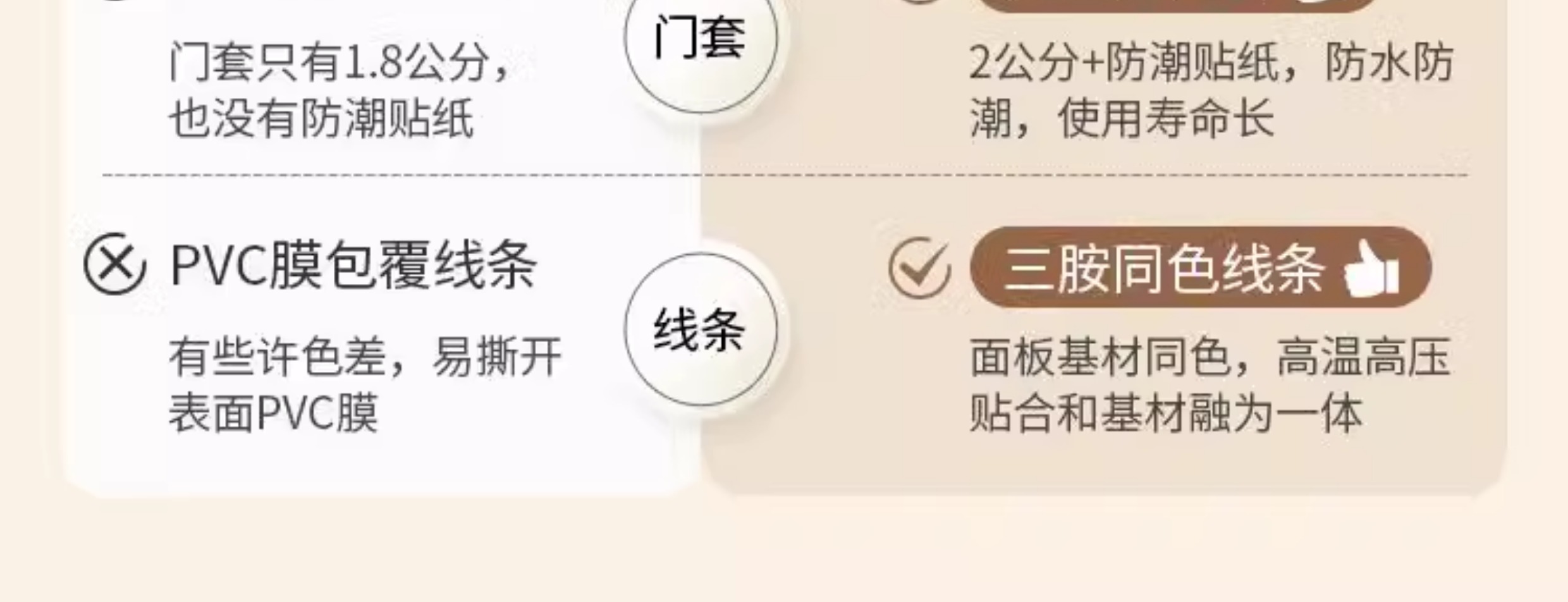 卧室门实木门室内门棋牌室观察孔碳晶门足浴门生态门套装门免漆门(图5)