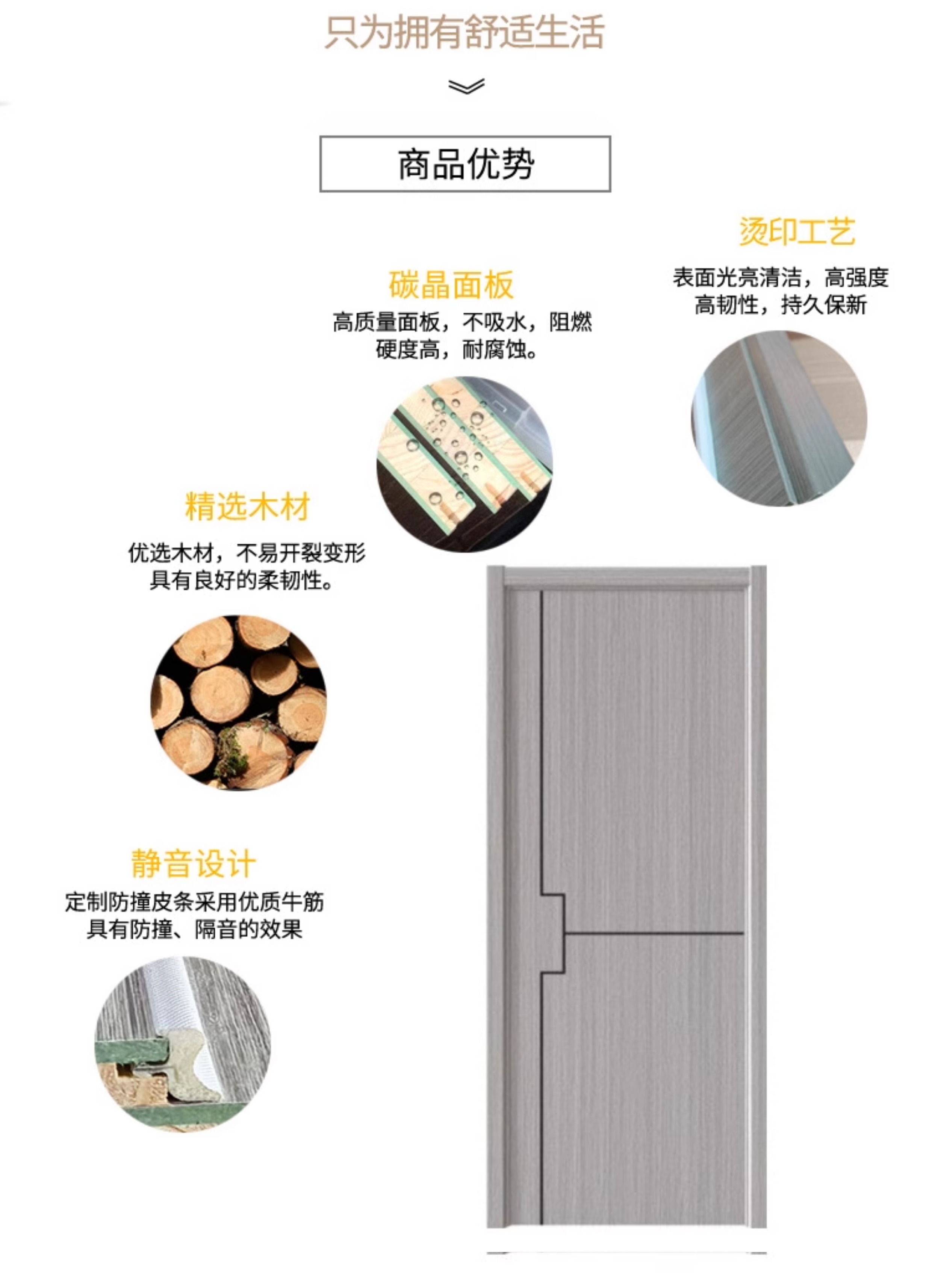 卧室门实木门室内门棋牌室观察孔碳晶门足浴门生态门套装门免漆门(图9)