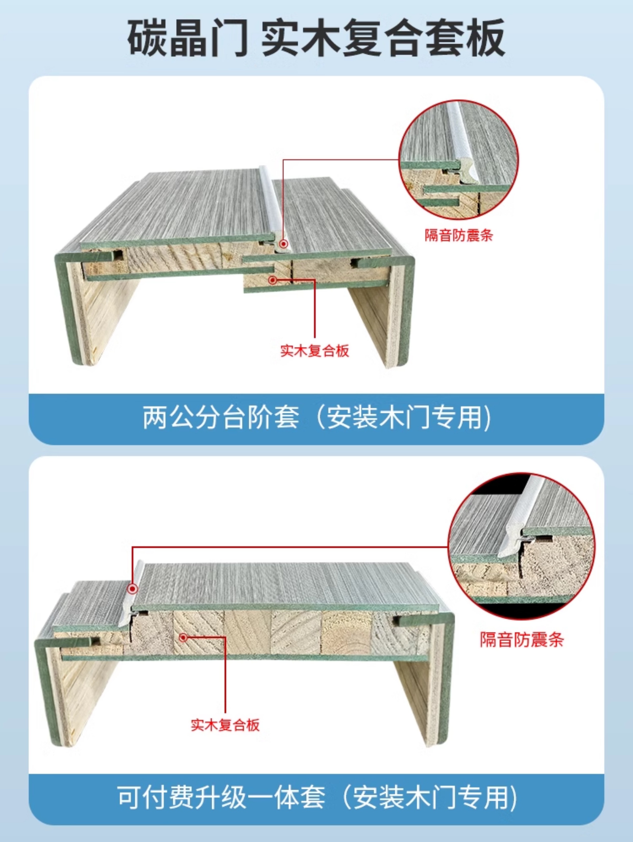 卧室门实木门室内门棋牌室观察孔碳晶门足浴门生态门套装门免漆门(图12)