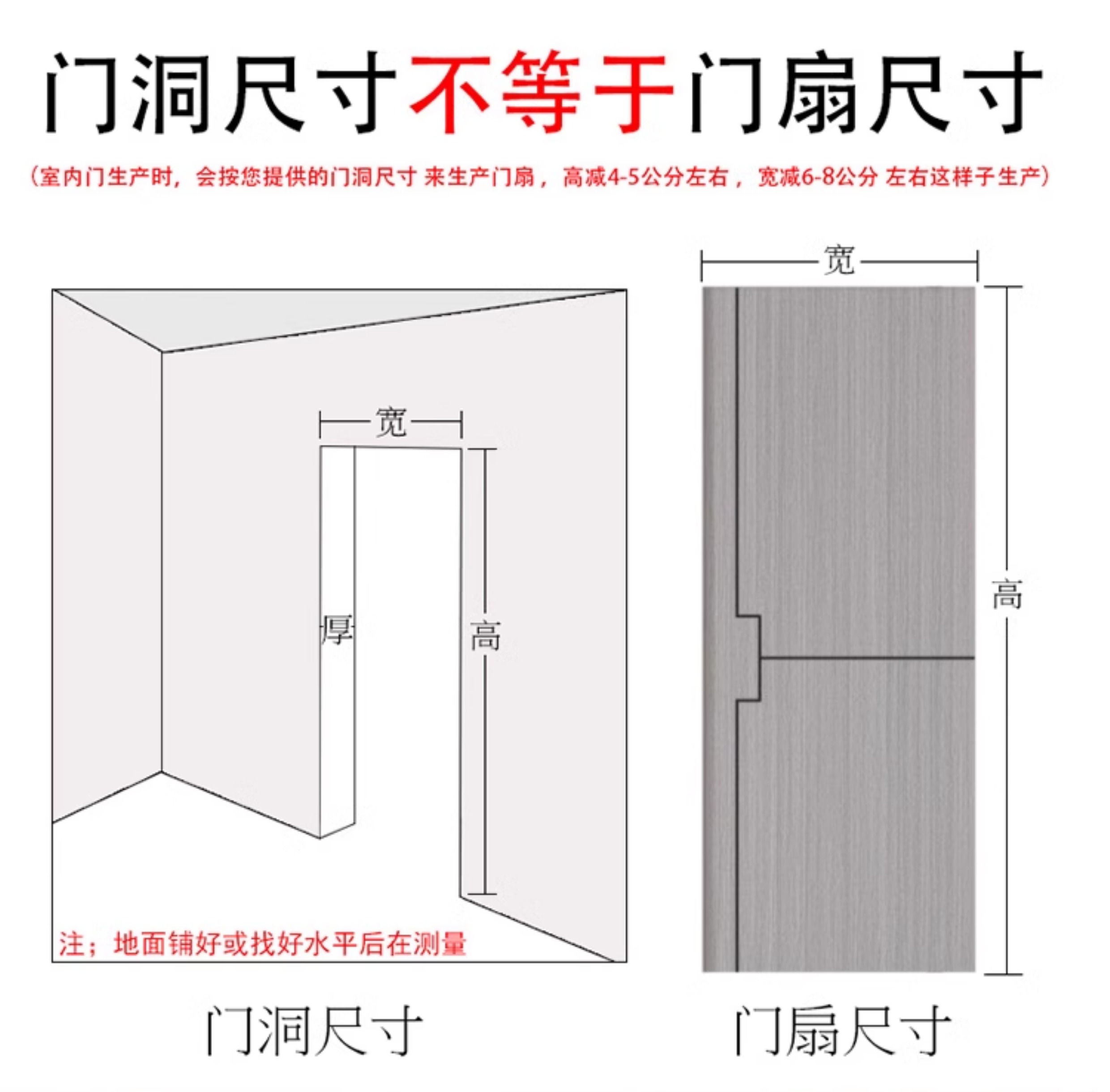 卧室门实木门室内门棋牌室观察孔碳晶门足浴门生态门套装门免漆门(图38)