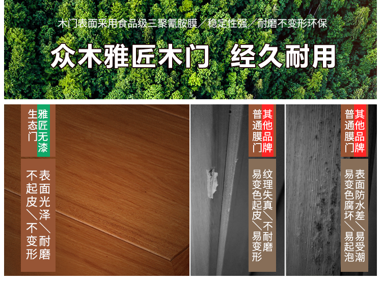 众木雅匠实木门卧室门现代简约烤漆门房间门厨房门室内门全屋定制(图7)