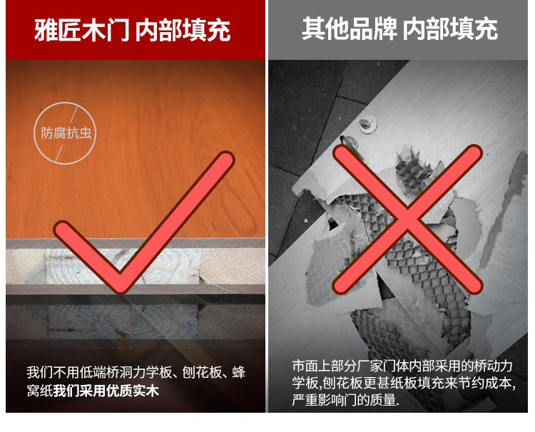 众木雅匠实木门卧室门现代简约烤漆门房间门厨房门室内门全屋定制(图8)