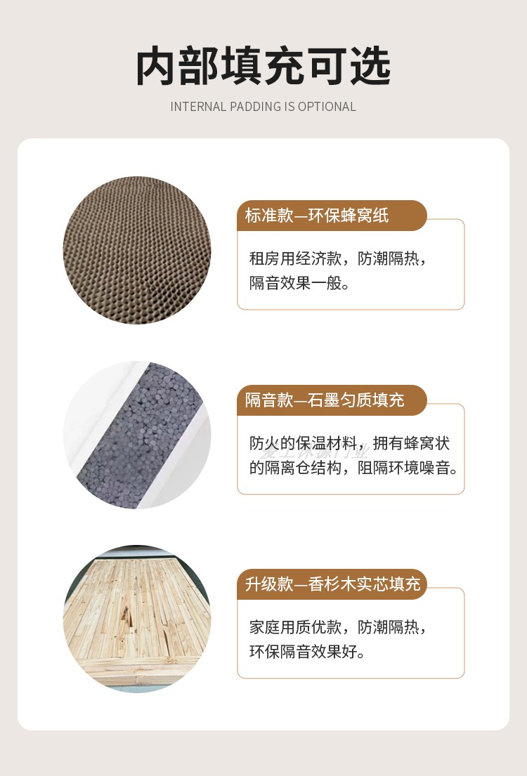 家用卧室门全套包安装木门室内门实木复合碳晶门生态免漆门房间门(图15)