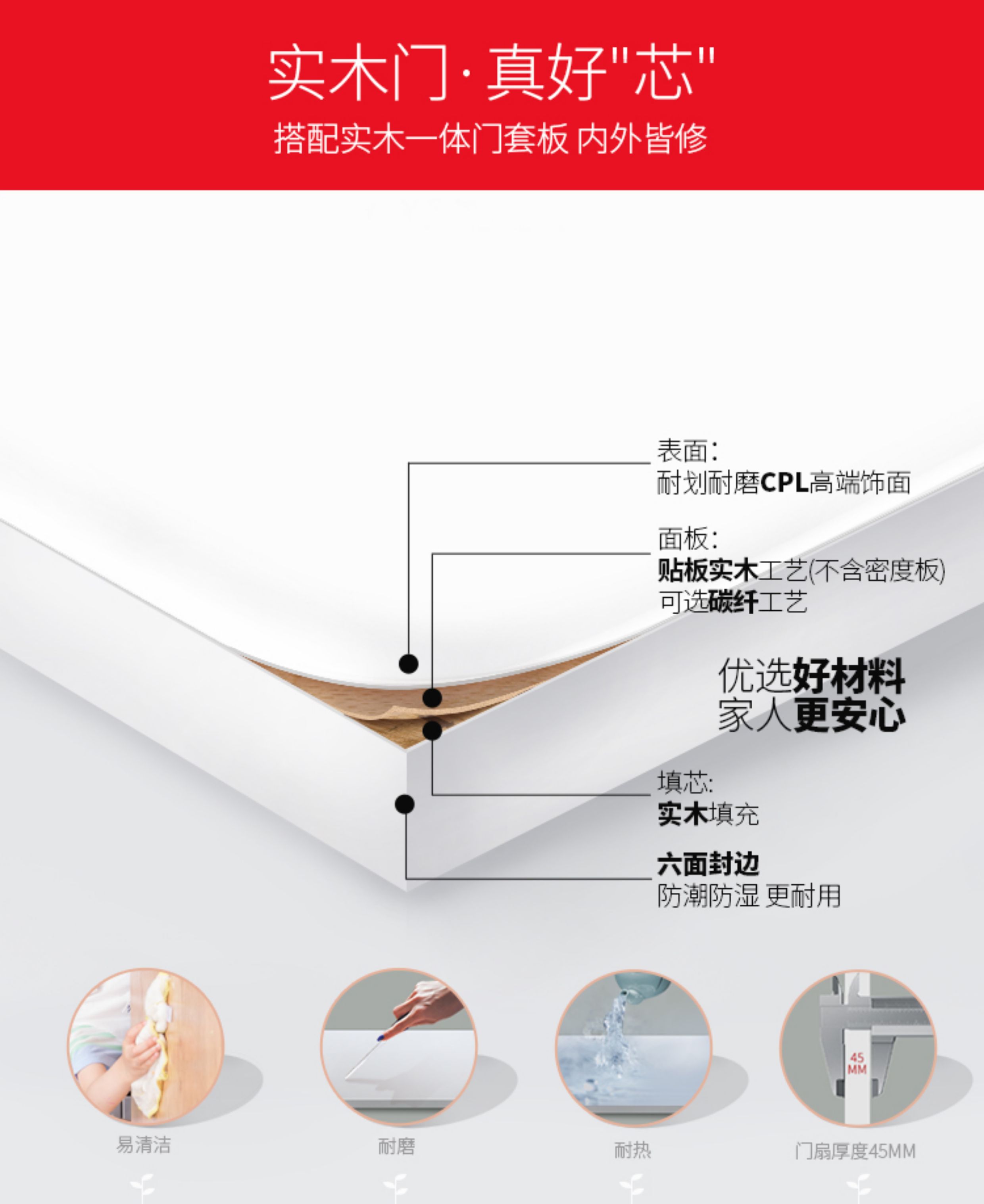 众木雅匠全实木木门室内卧室静音复合门无漆平开房间隔音门包安装(图4)