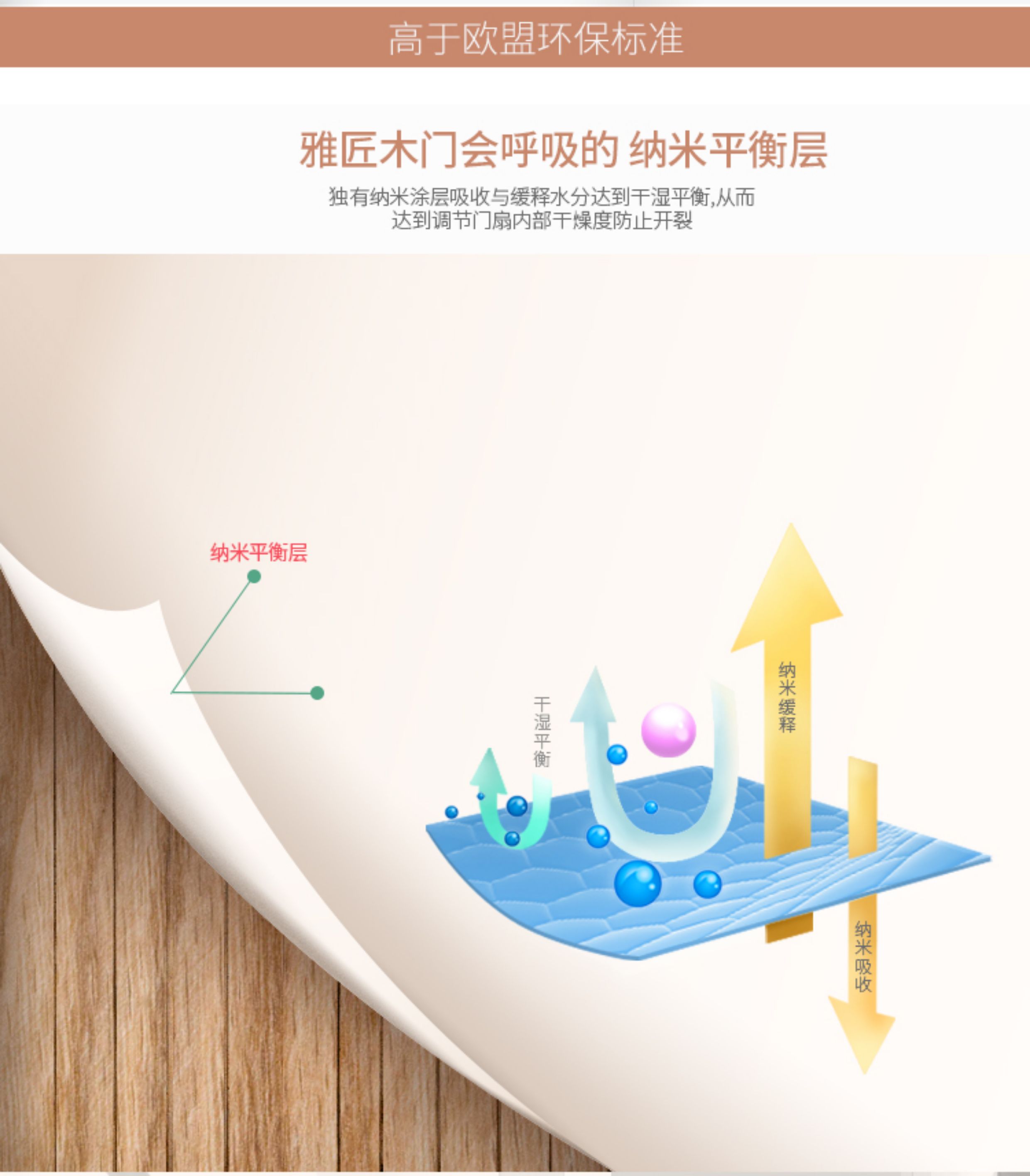 众木雅匠全实木木门室内卧室静音复合门无漆平开房间隔音门包安装(图8)