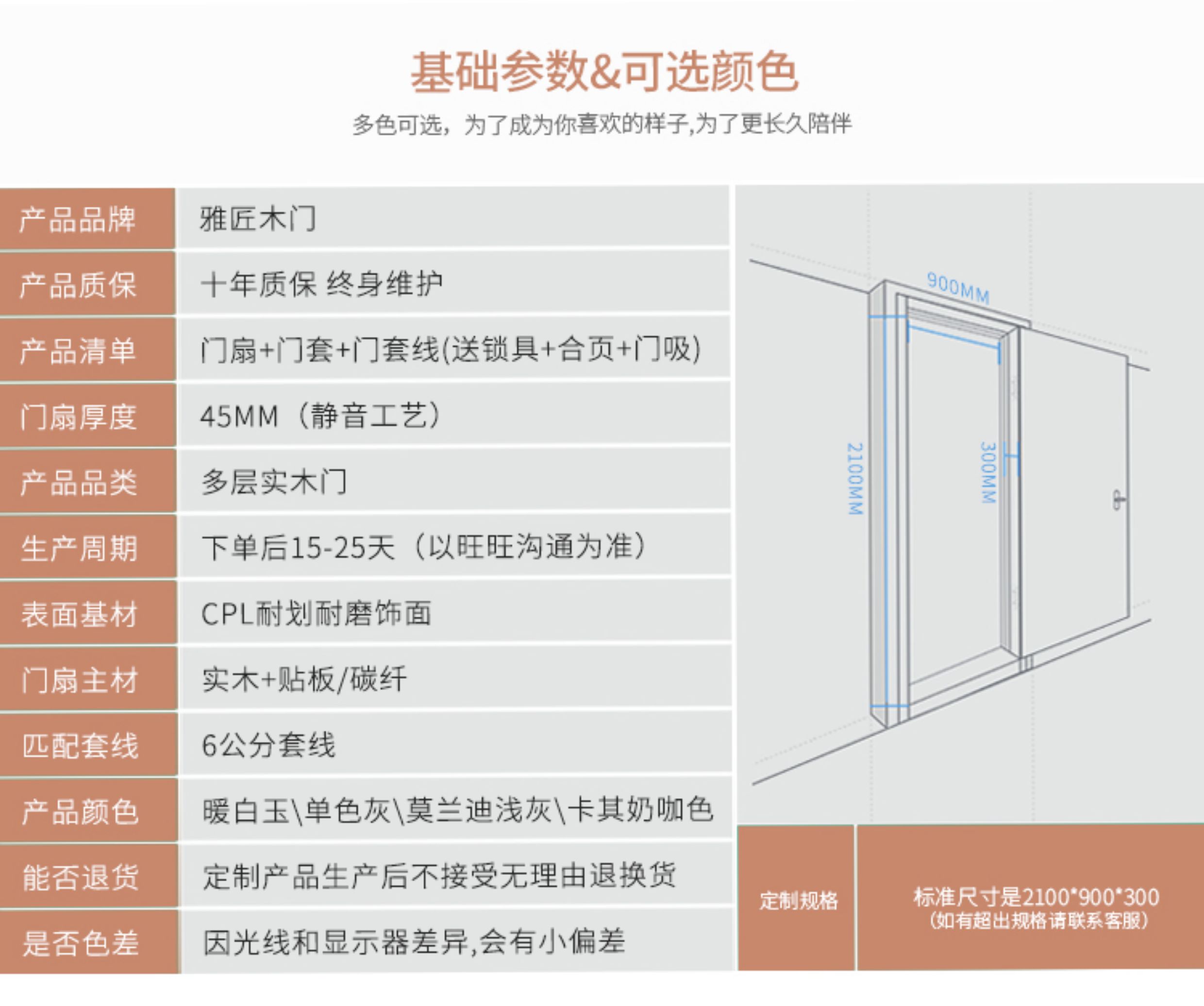 众木雅匠全实木木门室内卧室静音复合门无漆平开房间隔音门包安装(图17)