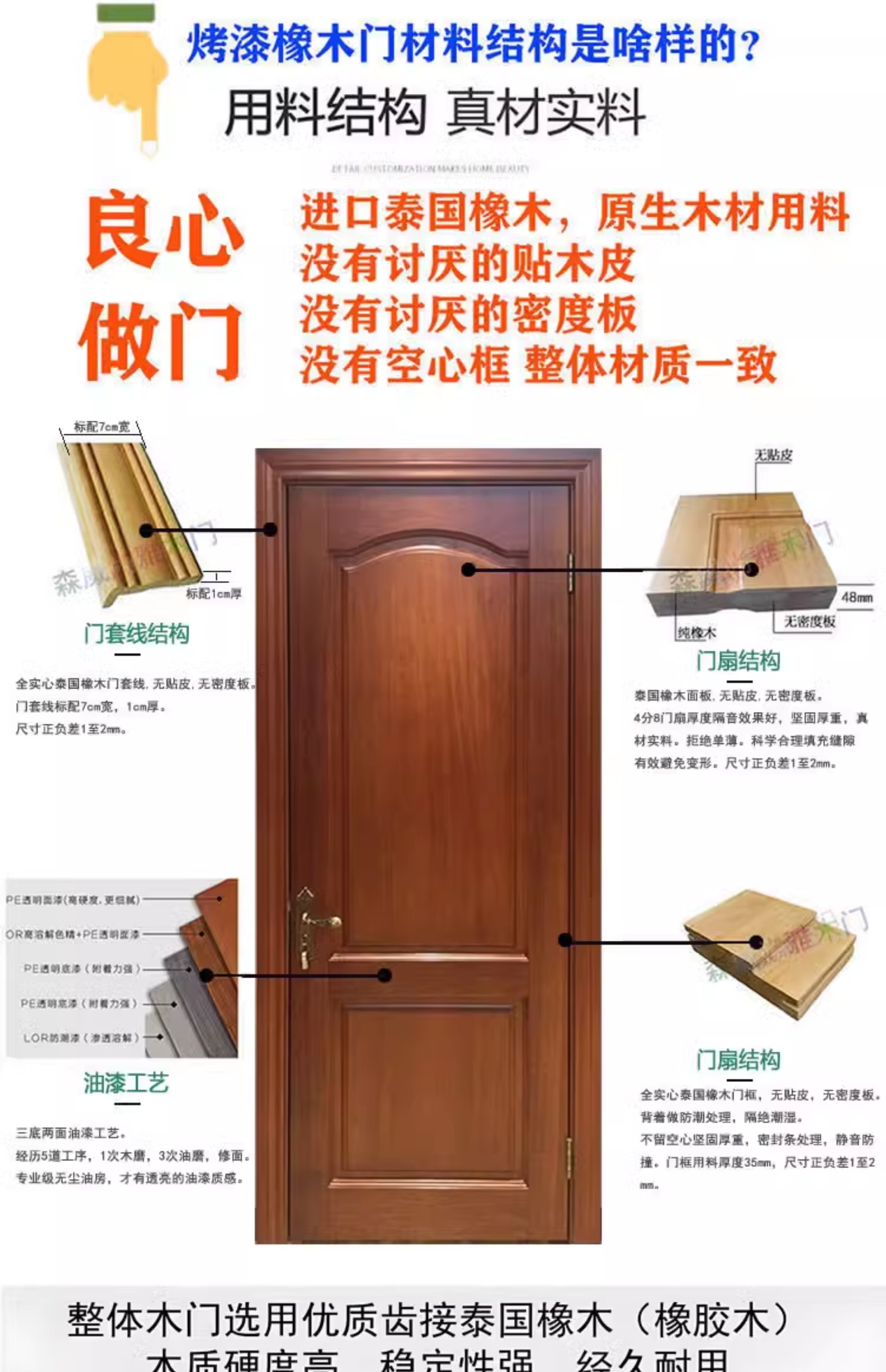 轻奢家用泰国橡木纯实木全实木木门原木木门烤漆木门卧室门室内门(图1)