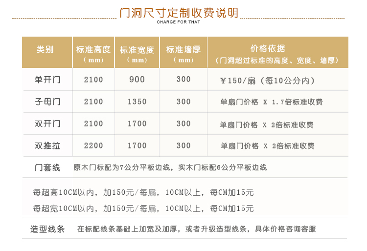 八零原木门木门纯卧室门房间室内门新中式烤漆定制实木门上门安装(图15)