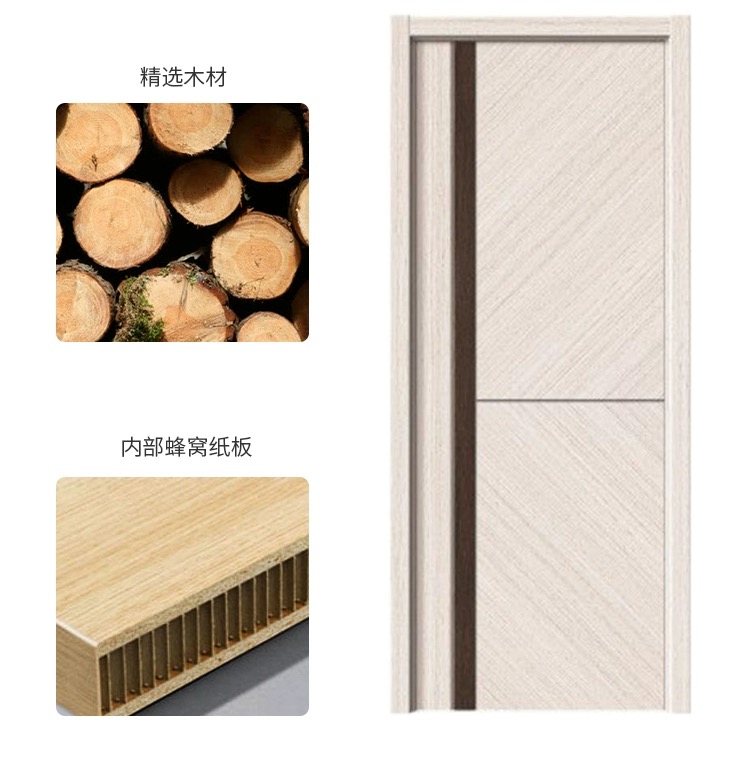 定制碳晶实木门卧室门室内门房间门套装门免漆实木复合门全套(图7)