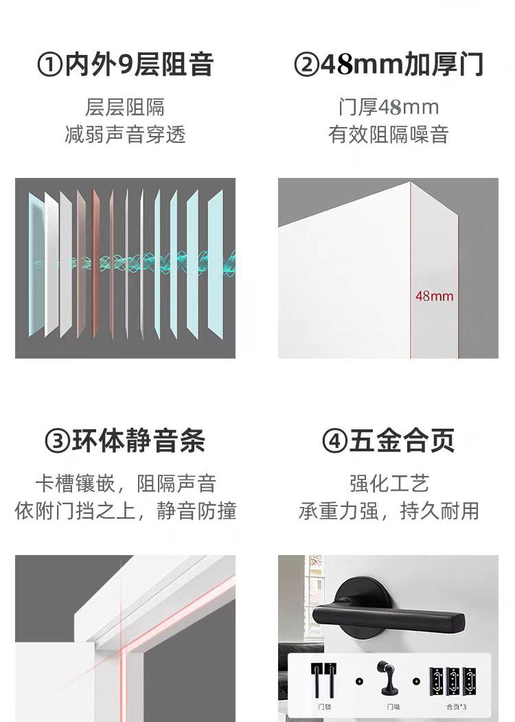 圣木定制实木复合烤漆门套装门法式扣线静音实木门卧室门折叠门(图11)